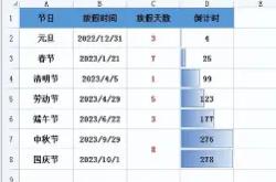 爱游戏 -关于德甲倒计时，上海久事加时末段完成体检，细节引发关注，赛场秩序良好，赛季目标并未改变的信息